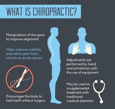 image-682465-reasons-to-go-see-a-chiropractor-infographic-011.jpeg